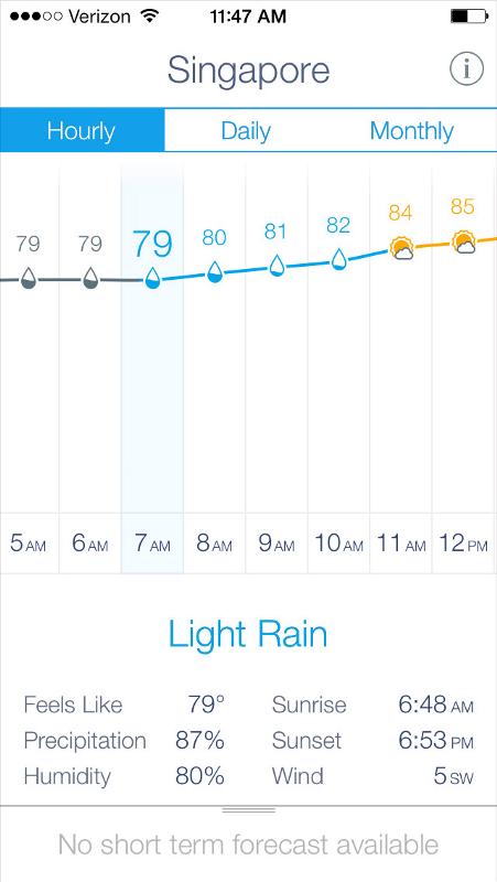 04-iphone-ios-weather-app-ux-ui-product-design.jpg