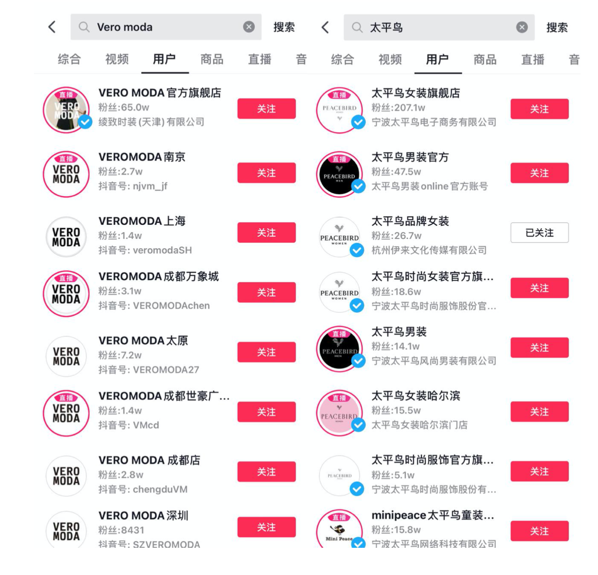 新(xīn)零售模式撬動增量